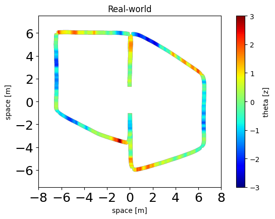 Figure3_NWB