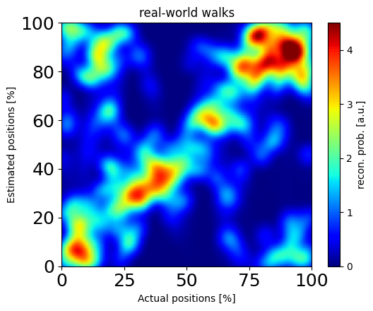 Figure4_NWB